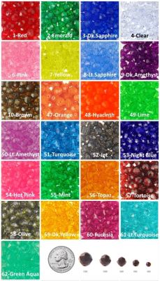 Plastic Faceted Beads, Round Transparent, 6mm, 200-pc, Multi Mix